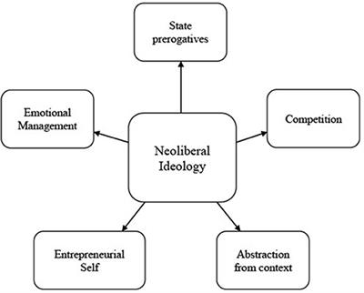 consensual argument definition